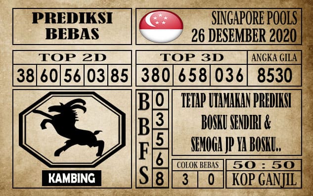 Prediksi Singapore Pools Hari ini 27 Desember 2020