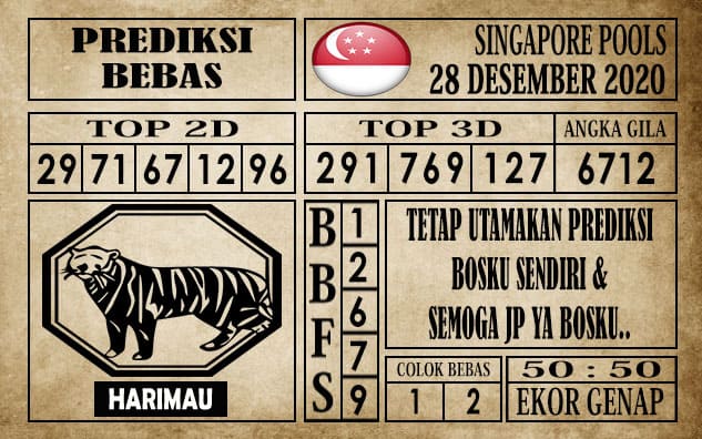 Prediksi Singapore Pools Hari ini 28 Desember 2020