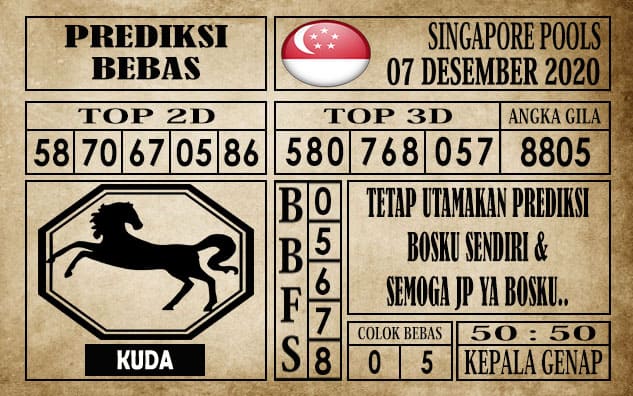 Prediksi Singapore Pools Hari ini 07 Desember 2020