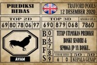 Prediksi Trafford Pools Hari Ini 12 Desember 2020 Prediksi Trafford Pools Hari Ini 12 Desember 2020