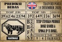 tf Prediksi Trafford Pools Hari Ini 14 Desember 2020
