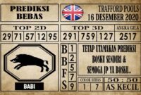 Prediksi Trafford Pools Hari Ini 16 Desember 2020