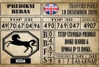 Prediksi Trafford Pools Hari Ini 18 Desember 2020