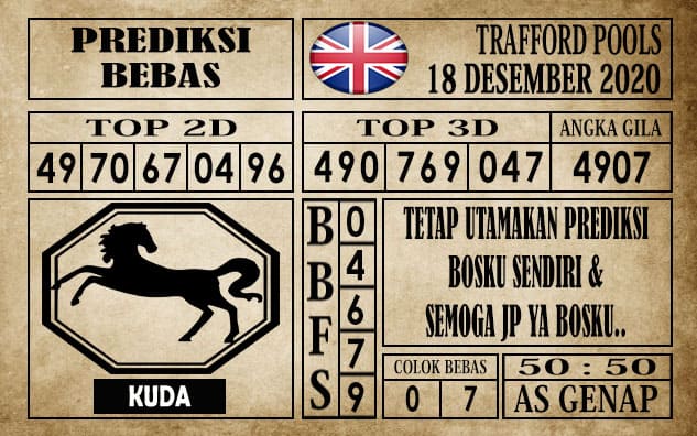Prediksi Trafford Pools Hari Ini 18 Desember 2020