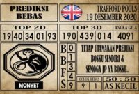 Prediksi Trafford Pools Hari Ini 19 Desember 2020