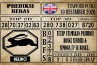 tf Prediksi Trafford Pools Hari Ini 10 Desember 2020