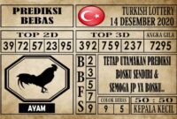 Prediksi Turkish Lottery Hari ini 14 Desember 2020