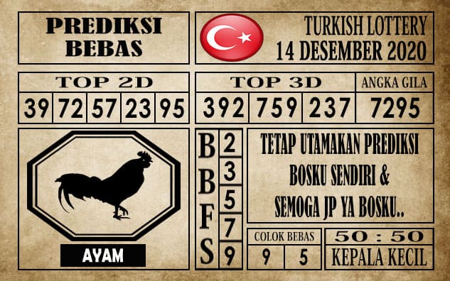 Prediksi Turkish Lottery Hari ini 14 Desember 2020