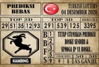 Prediksi Turkish Lottery Hari ini 04 Desember 2020