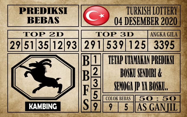 Prediksi Turkish Lottery Hari ini 04 Desember 2020