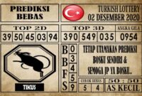 Prediksi Turkish Lottery Hari ini 02 Desember 2020
