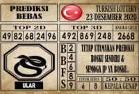 Prediksi Turkish Lottery Hari ini 23 Desember 2020