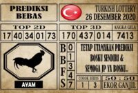 Prediksi Turkish Lottery Hari ini 26 Desember 2020