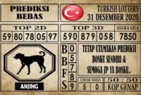 Prediksi Turkish Lottery Hari ini 31 Desember 2020