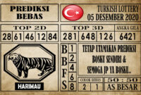 Prediksi Turkish Lottery Hari ini 05 Desember 2020