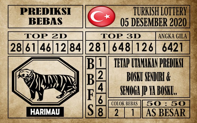 Prediksi Turkish Lottery Hari ini 05 Desember 2020
