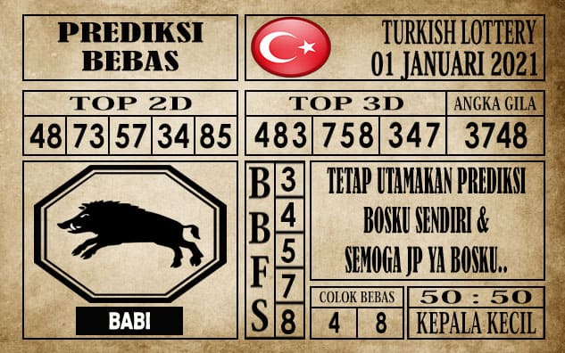 Prediksi Turkish Lottery Hari ini 01 Januari 2021