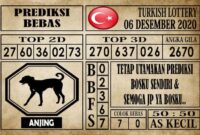 Prediksi Turkish Lottery Hari ini 06 Desember 2020