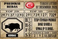 Prediksi Turkish Lottery Hari ini 07 Desember 2020