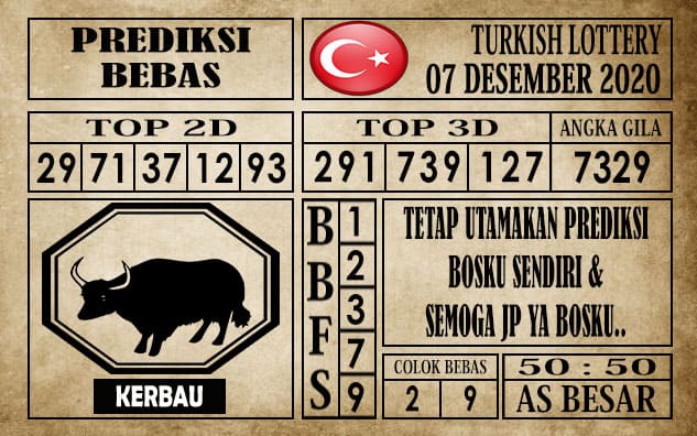 Prediksi Turkish Lottery Hari ini 07 Desember 2020