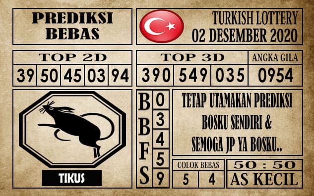Prediksi Turkish Lottery Hari ini 02 Desember 2020