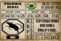Prediksi Brazil Lottery Hari Ini 03 Januari 2021