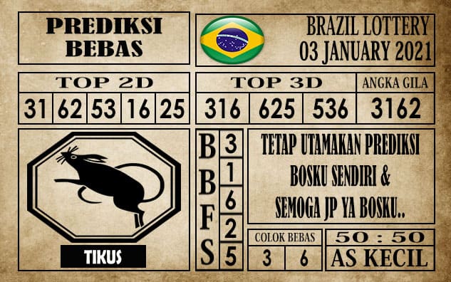 Prediksi Brazil Lottery Hari Ini 03 Januari 2021
