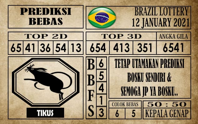 Prediksi Brazil Lottery Hari Ini 12 Januari 2021