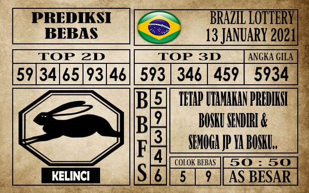 Prediksi Brazil Lottery Hari Ini 13 Januari 2021