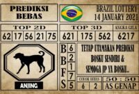 Prediksi Brazil Lottery Hari Ini 14 Januari 2021