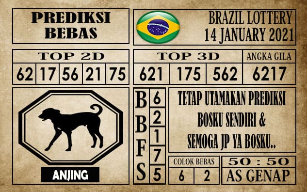 Prediksi Brazil Lottery Hari Ini 14 Januari 2021
