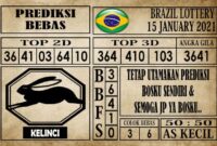 Prediksi Brazil Lottery Hari Ini 15 Januari 2021