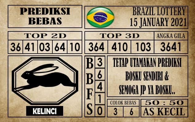 Prediksi Brazil Lottery Hari Ini 15 Januari 2021