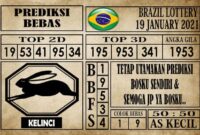 Prediksi Brazil Lottery Hari Ini 19 Januari 2021 Prediksi Brazil Lottery Hari Ini 19 Januari 2021