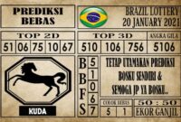 Prediksi Brazil Lottery Hari Ini 20 Januari 2021 Prediksi Brazil Lottery Hari Ini 20 Januari 2021