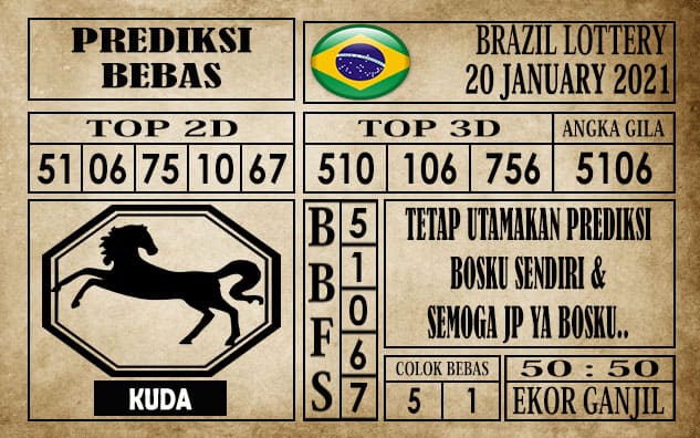 Prediksi Brazil Lottery Hari Ini 20 Januari 2021