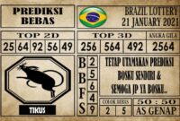 Prediksi Brazil Lottery Hari Ini 21 Januari 2021 Prediksi Brazil Lottery Hari Ini 21 Januari 2021