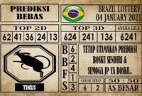 Prediksi Brazil Lottery Hari Ini 04 Januari 2021