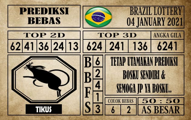 Prediksi Brazil Lottery Hari Ini 04 Januari 2021