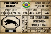 Prediksi Brazil Lottery Hari Ini 22 Januari 2021 Prediksi Brazil Lottery Hari Ini 22 Januari 2021