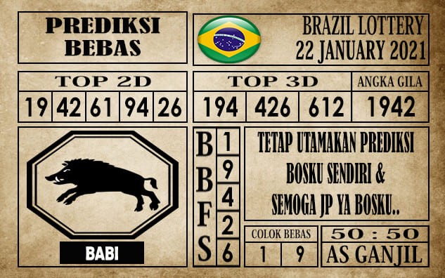 Prediksi Brazil Lottery Hari Ini 22 Januari 2021