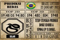 Prediksi Brazil Lottery Hari Ini 23 Januari 2021 Prediksi Brazil Lottery Hari Ini 23 Januari 2021