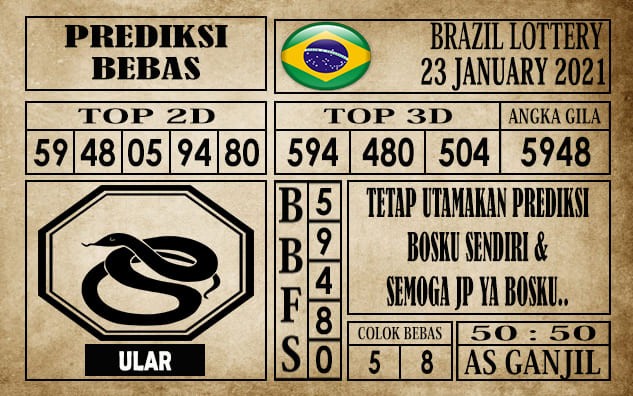 Prediksi Brazil Lottery Hari Ini 23 Januari 2021