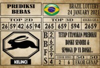 Prediksi Brazil Lottery Hari Ini 24 Januari 2021 Prediksi Brazil Lottery Hari Ini 24 Januari 2021