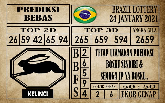 Prediksi Brazil Lottery Hari Ini 24 Januari 2021