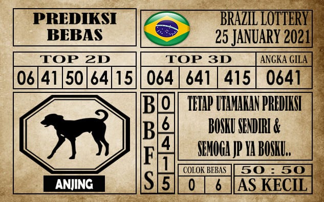 Prediksi Brazil Lottery Hari Ini 25 Januari 2021