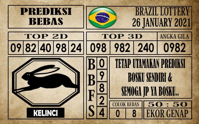 Prediksi Brazil Lottery Hari Ini 26 Januari 2021