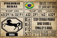 Prediksi Brazil Lottery Hari Ini 27 Januari 2021 Prediksi Brazil Lottery Hari Ini 27 Januari 2021