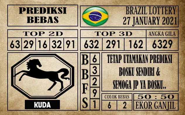 Prediksi Brazil Lottery Hari Ini 27 Januari 2021
