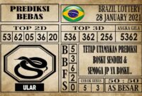 Prediksi Brazil Lottery Hari Ini 28 Januari 2021 Prediksi Brazil Lottery Hari Ini 28 Januari 2021